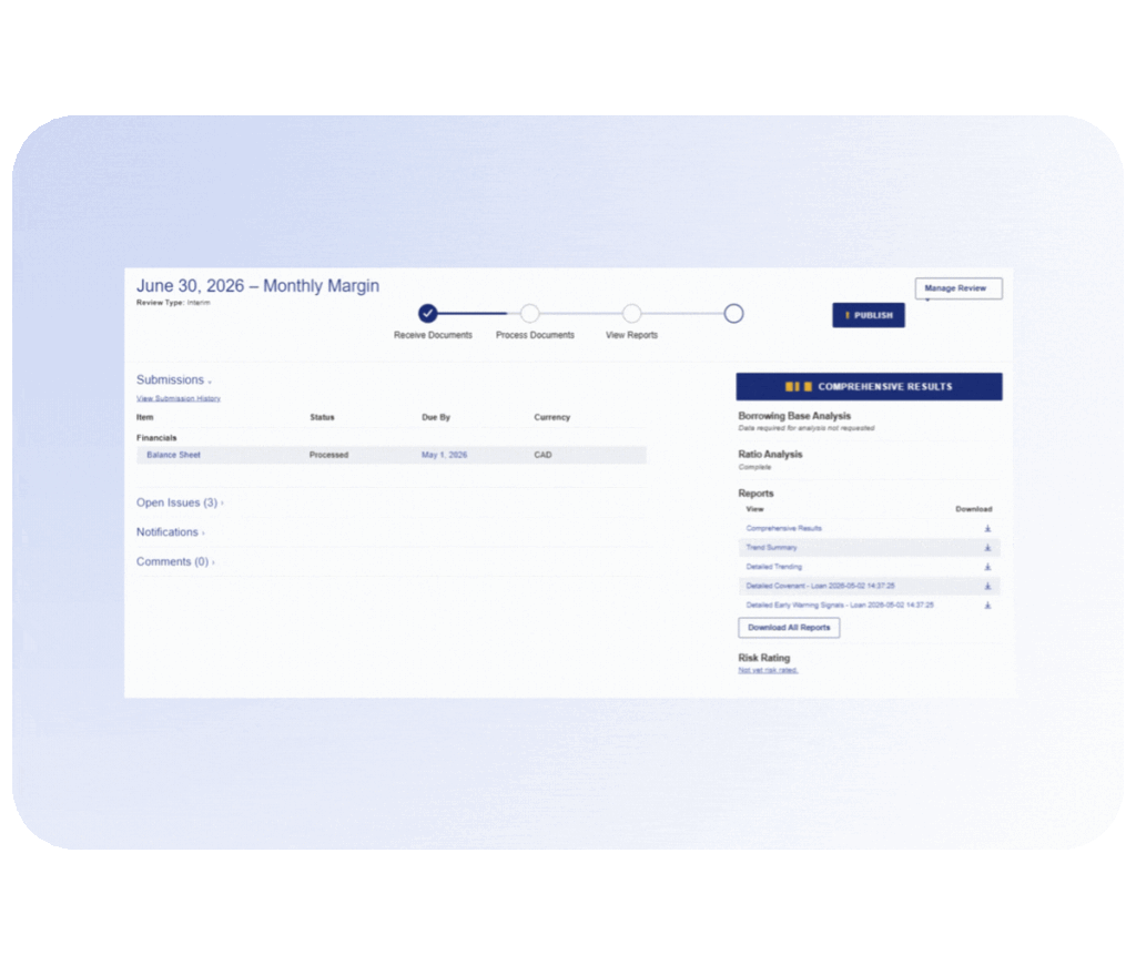 Covarity 4 part workflow